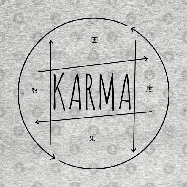 Karma by Kaijester